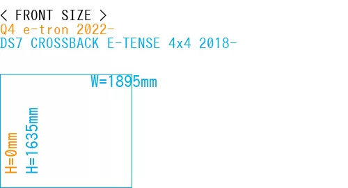 #Q4 e-tron 2022- + DS7 CROSSBACK E-TENSE 4x4 2018-